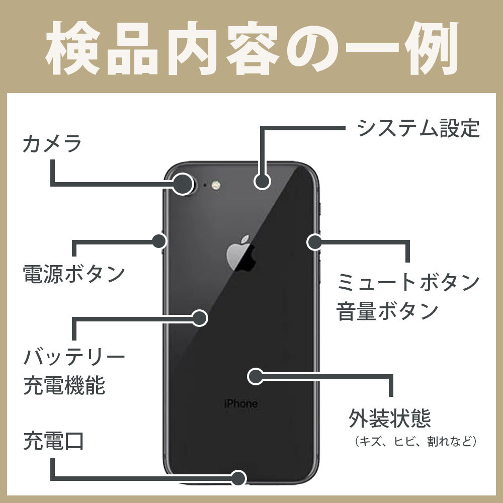 バッテリー100% iPhone13 mini 256GB RED Bランク SIMフリー