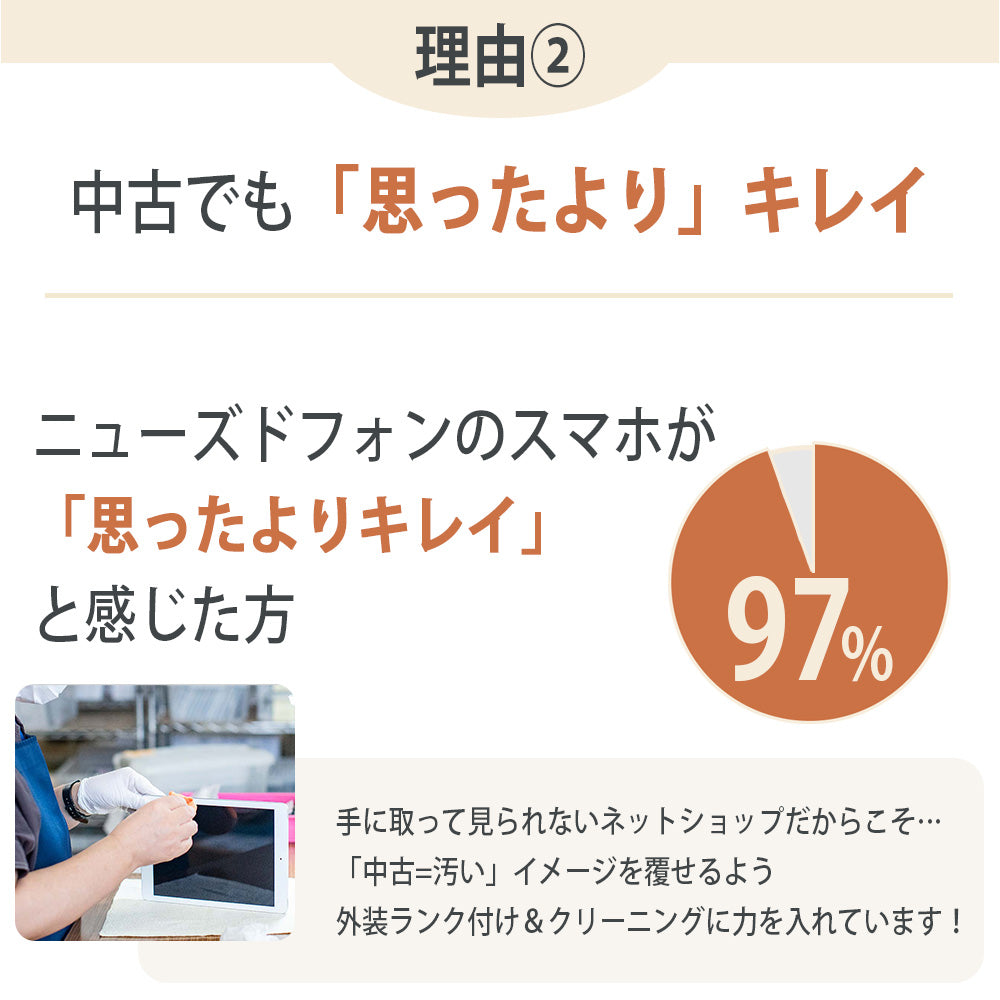 バッテリー100% iPhone13 256GB ブルー Bランク SIMフリー