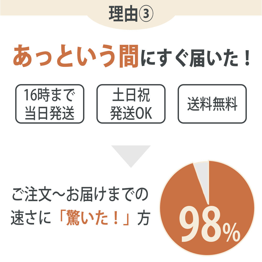 バッテリー100% iPhone11 128GB RED Bランク SIMフリー